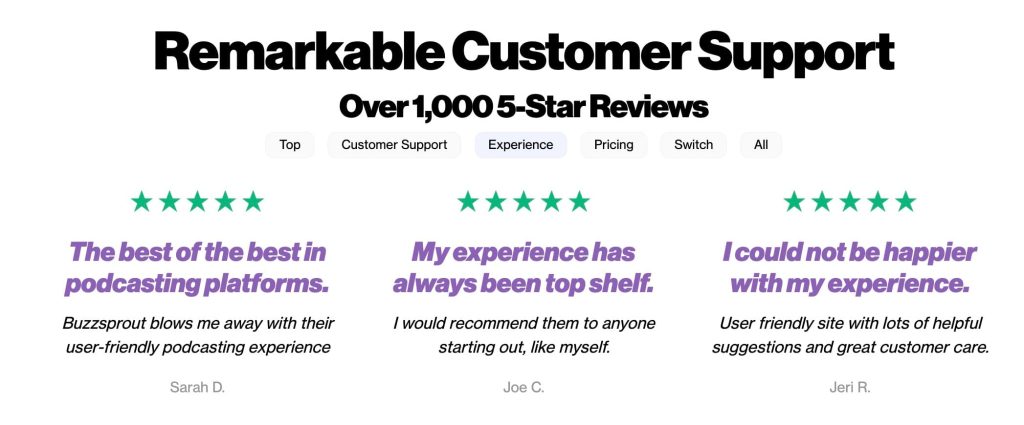 Buzzsprout Customer Experience and Feedback