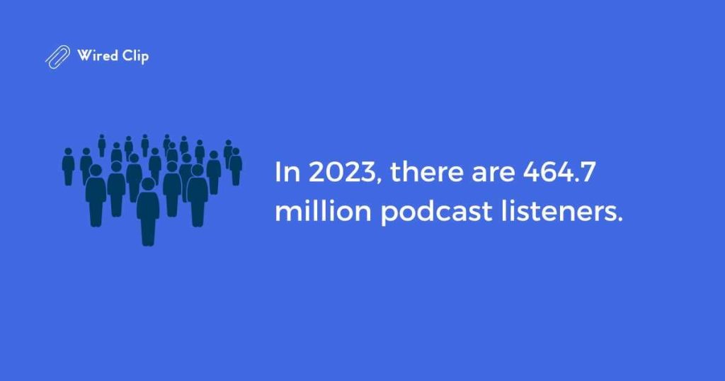 In 2023, there are 464.7 million listeners
