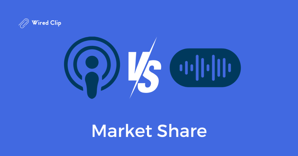 Apple Podcasts Vs Google Podcast Market Share